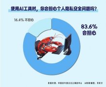 <b>用户台控制部门数据</b>